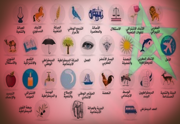 صراع الأجيال وهزات الولاء تضرب الأحزاب قبل عاصفة الانتخابات