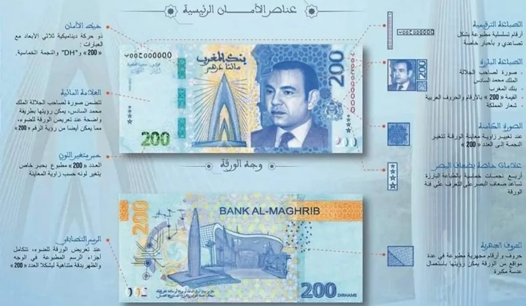 الأوراق النقدية المزيفة: بنك المغرب يضبط 4064 ورقة خلال سنة 2025